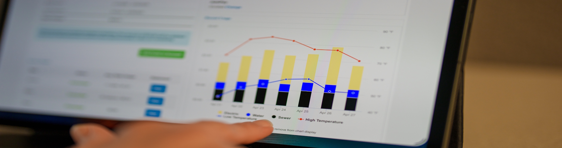 bar chart showing usage for multiple utilities